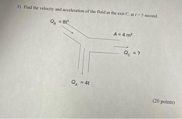 Solved 3) Find the velocity and acceleration of the fluid at | Chegg.com