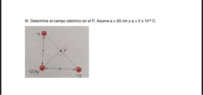 III. Determine el campo eléctrico en el P. Asuma a \( =20 \mathrm{~cm} \) y \( \mathrm{q}=2 \times 10^{-6} \mathrm{C} \).