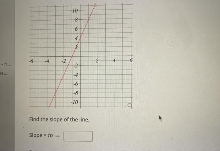 Solved 10 8 6 4 2 -6 -4 -2 2 4 - N... -2 he... 4 -6 -8- -10 | Chegg.com