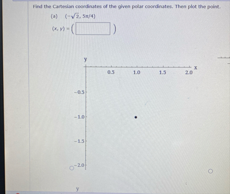 Solved Find the Cartesian coordinates of the given polar | Chegg.com