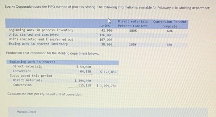 Solved Sparky Corporation Uses The Fifo Method Of Process 