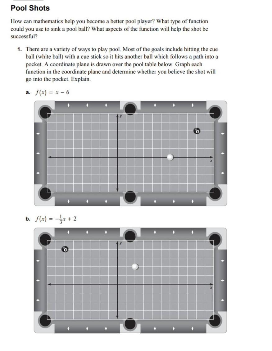 Solved Pool Shots How can mathematics help you become a