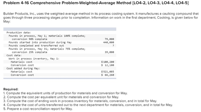 Solved Problem 4-16 Comprehensive Problem-Weighted-Average | Chegg.com