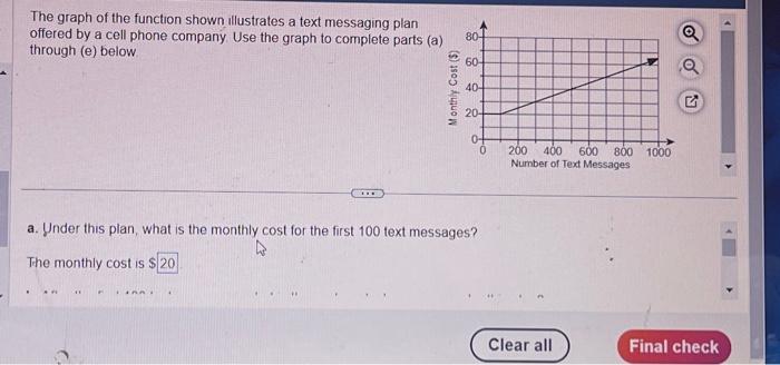 Solved The graph of the function shown illustrates a text | Chegg.com