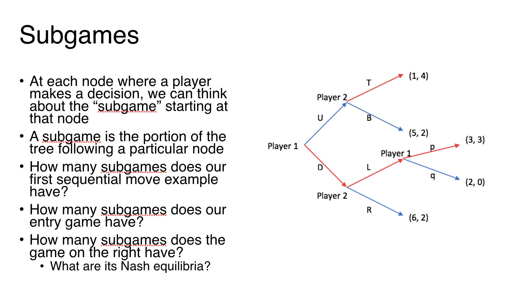 Solved SubgamesAt each node where a playermakes a decision, | Chegg.com