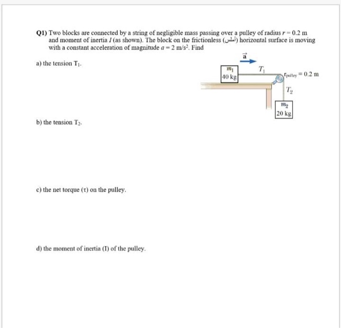 Solved (1) Two blocks are connected by a string of | Chegg.com
