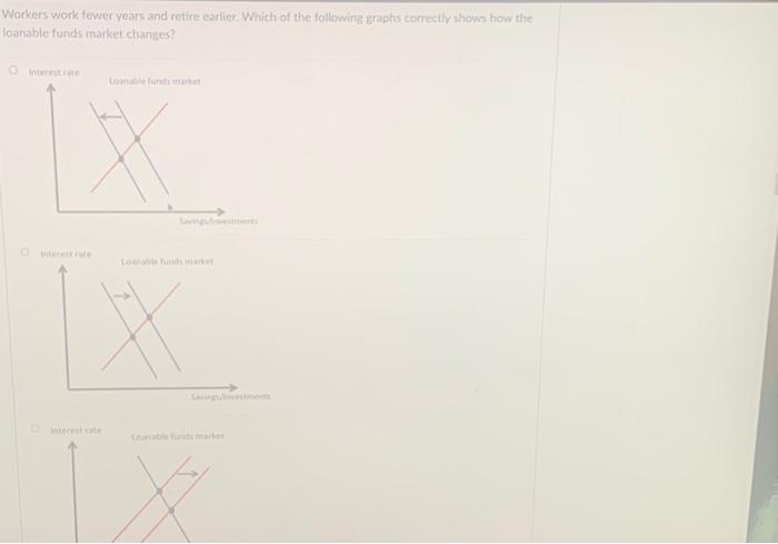 Solved i dont inderstand this can you give me the correct | Chegg.com