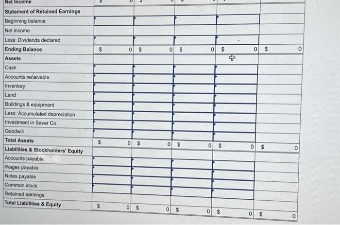 Solved P4-33 Consolidation Worksheet at End of First Year of | Chegg.com