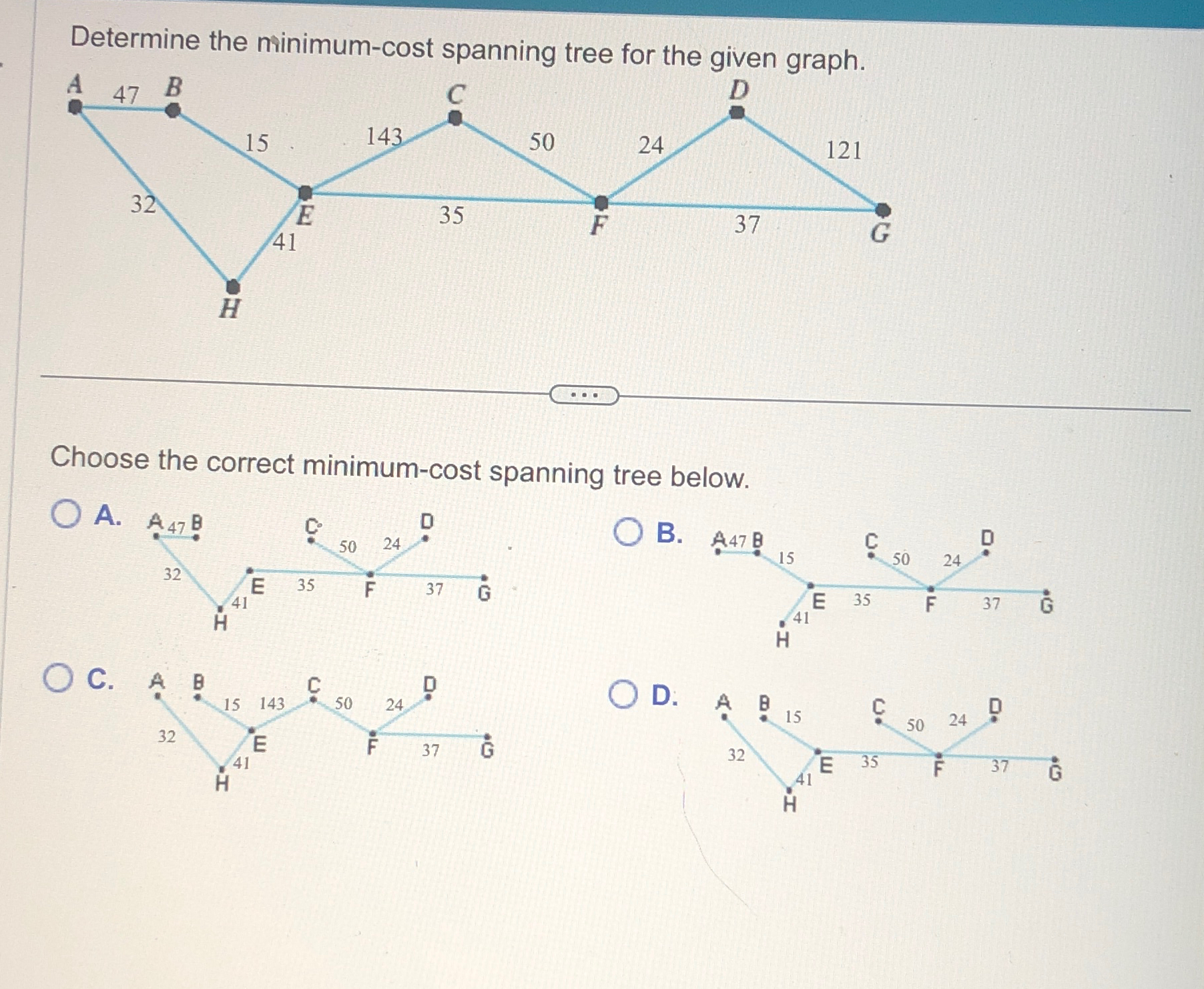 Solved Determine the ninimum-cost spanning tree for the | Chegg.com