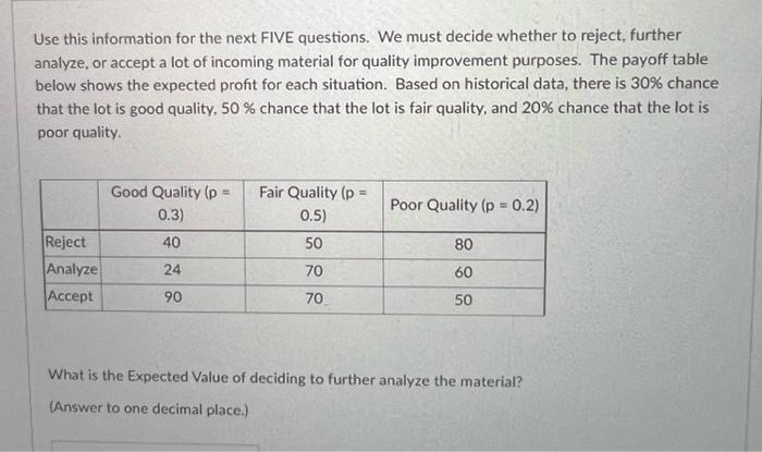 Solved Use this information for the next FIVE questions. We | Chegg.com