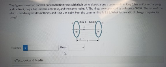 Solved The figure shows two parallel nonconducting rings | Chegg.com