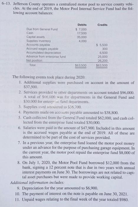 Solved Prepare a Statement of Revenues, Expenses, and | Chegg.com