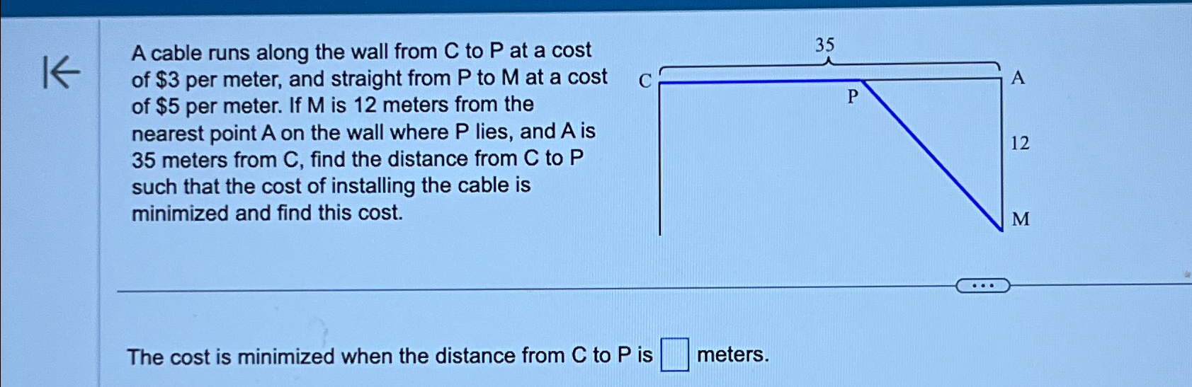 Solved A cable runs along the wall from C to P at a cost Chegg