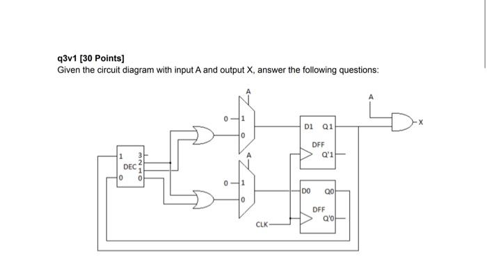 Solved q3v1 [30 Points] Given the circuit diagram with input | Chegg.com