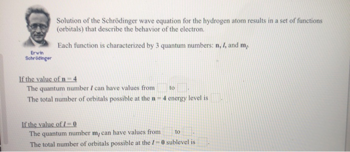 Solved Solution of the Schrödinger wave equation for the | Chegg.com