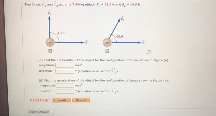 Solved Two Forces F And F Act On A 7 40 Kg Object F1