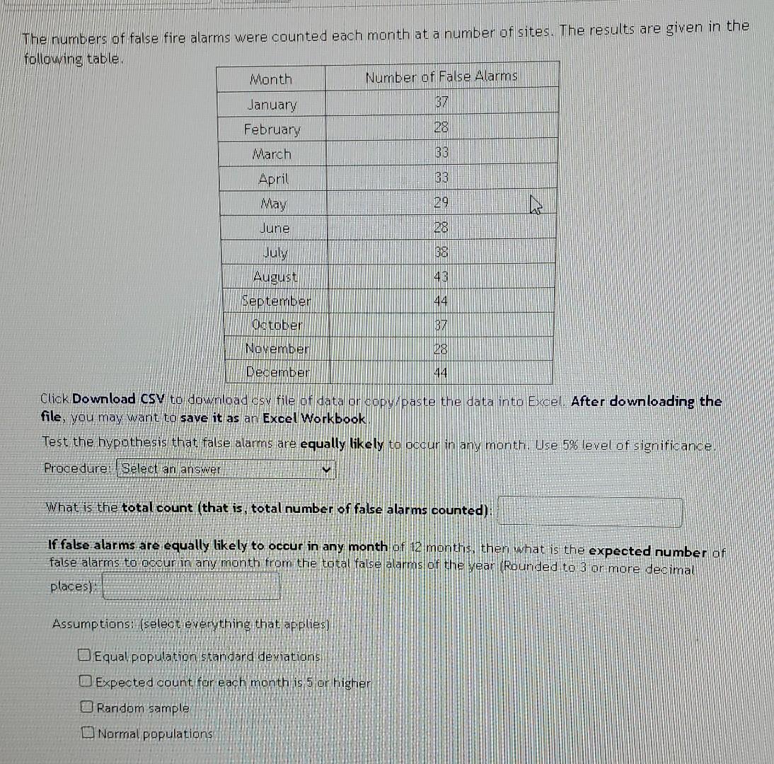 Solved The numbers of false fire alarms were counted each