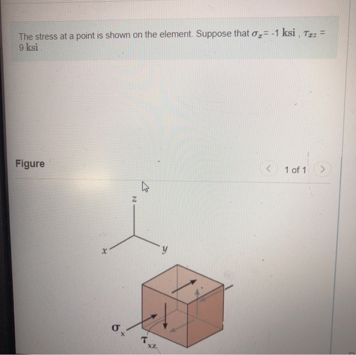 Solved The stress at a point is shown on the element Suppose | Chegg.com