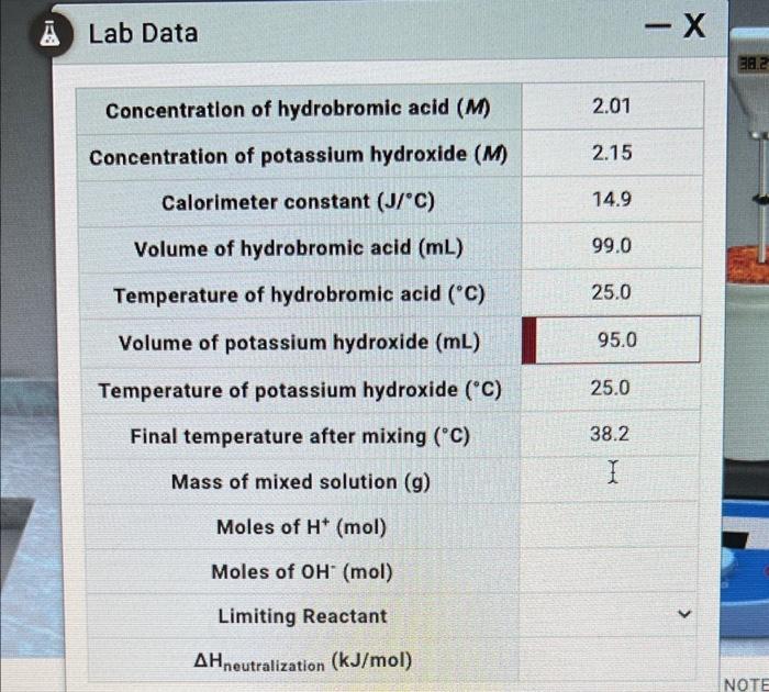 Solved À Lab Data X BAE Concentration of hydrobromic acid
