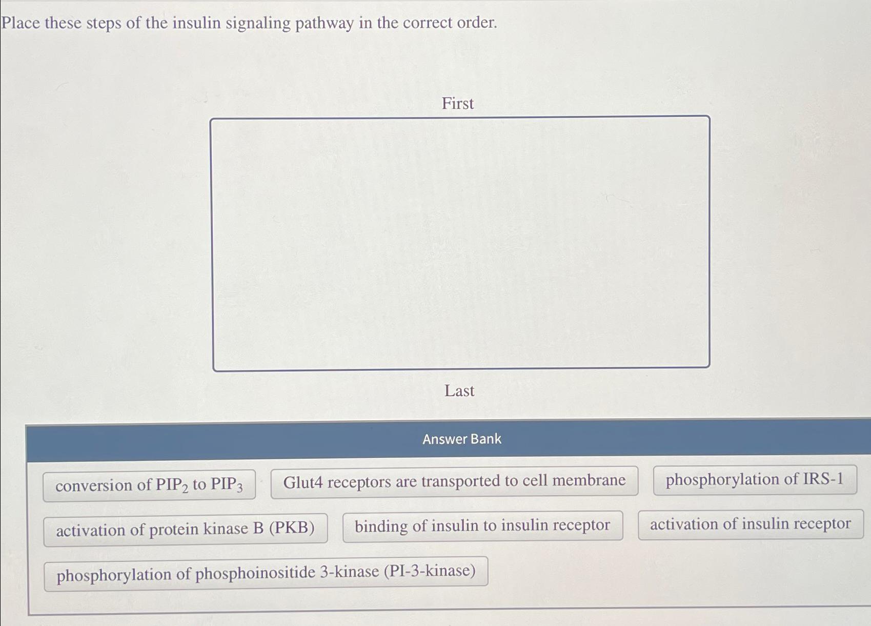 Solved Place these steps of the insulin signaling pathway in | Chegg.com