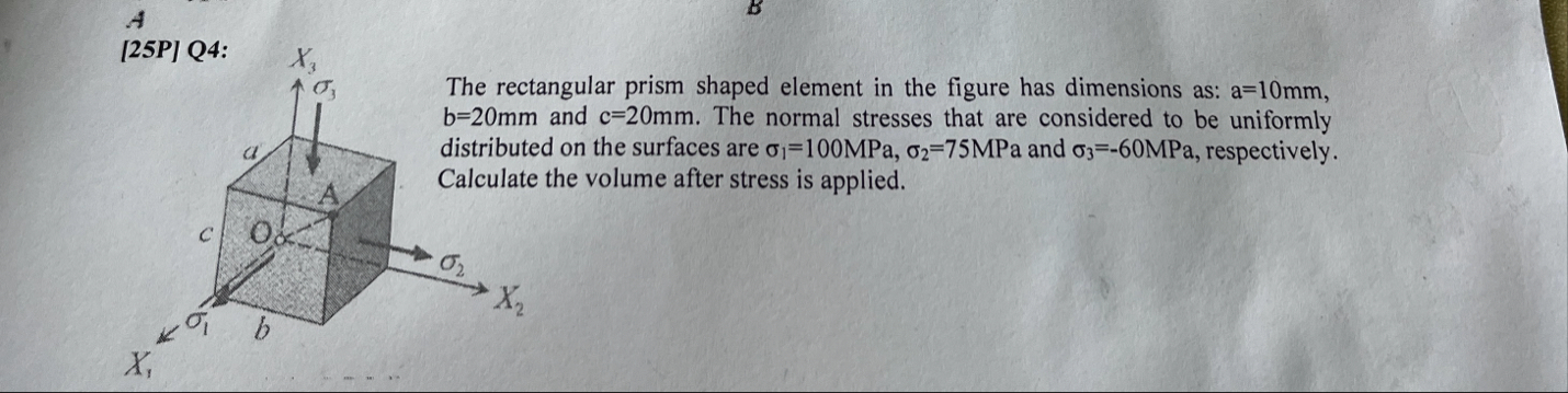 Solved rectangular prism shaped element in the figure has | Chegg.com