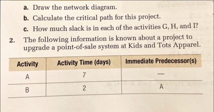 Solved a. Draw the network diagram. b. Calculate the | Chegg.com