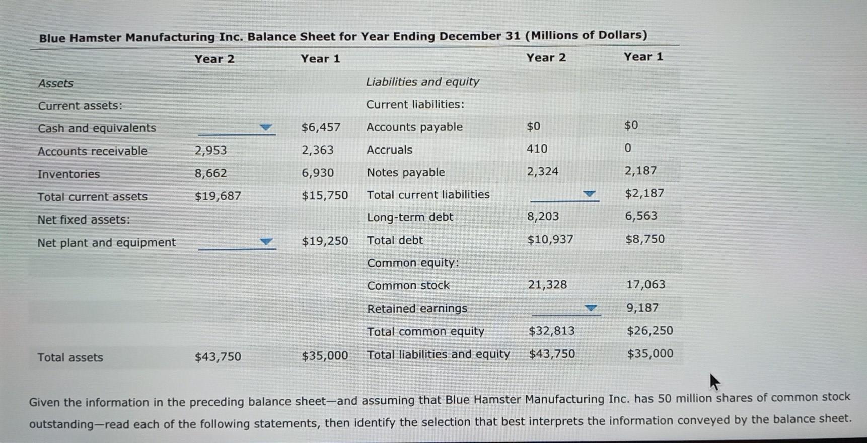 Solved Ch 03: Assignment - Financial Statements, Cash Flow, | Chegg.com