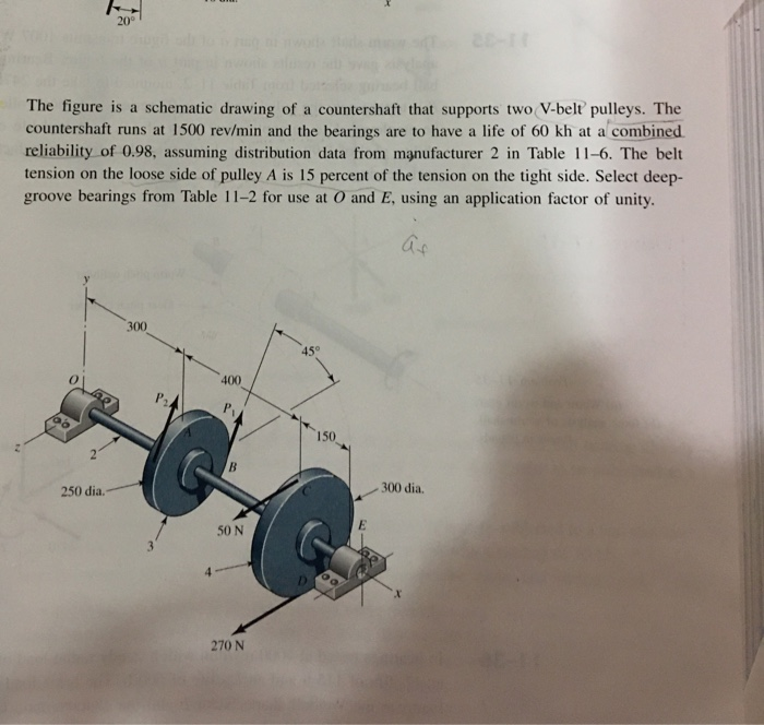 Solved The Figure Is A Schematic Drawing Of A Countershaft | Chegg.com