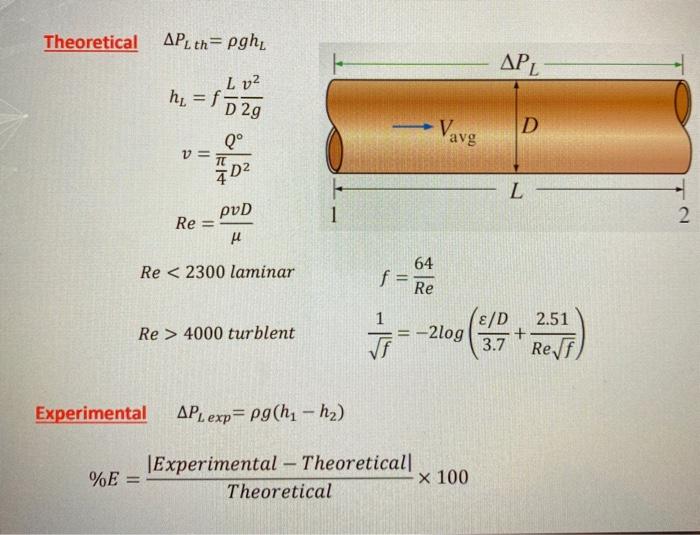 Solved P 1000 Kg M3 H 1 002 10 3n S M L 1 M Rough Chegg Com