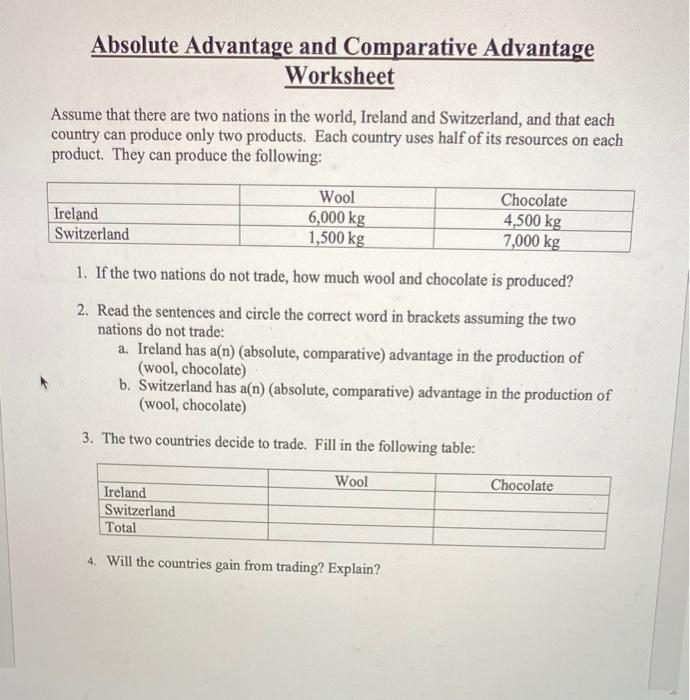 Solved Absolute Advantage and Comparative Advantage | Chegg.com