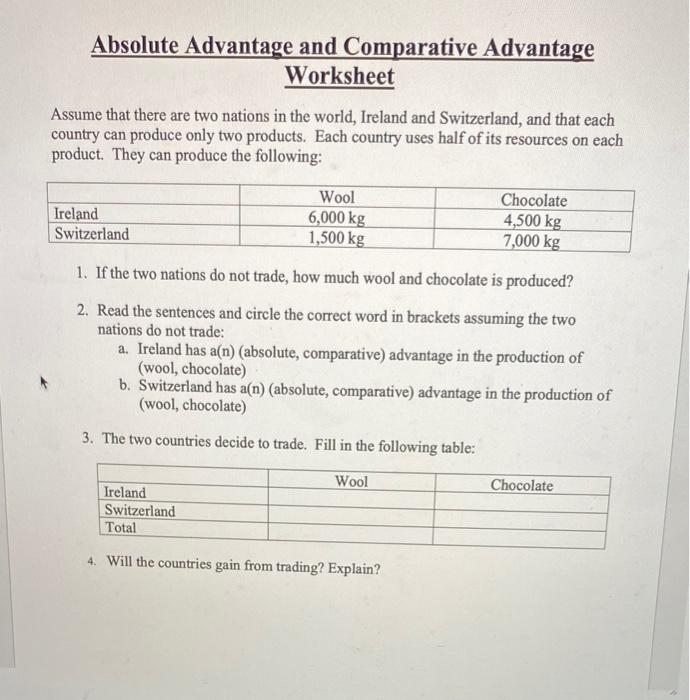 Absolute And Comparative Advantage Worksheet