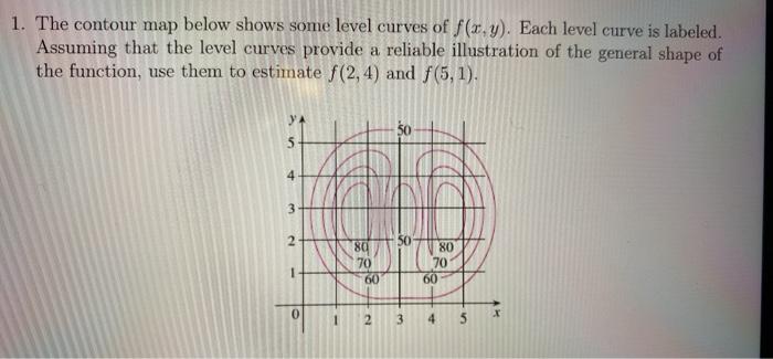 Solved 1. The contour map below shows some level curves of | Chegg.com