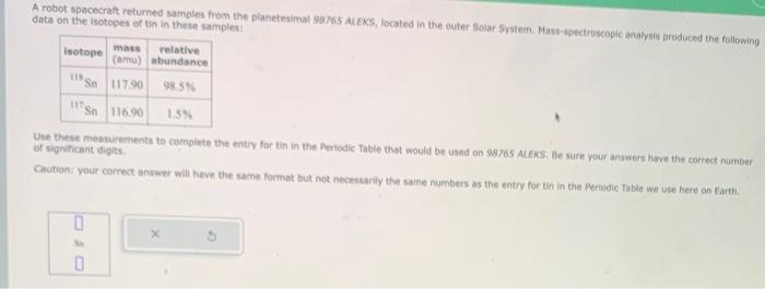 Solved data on the isotopes of tin in these samplest Use