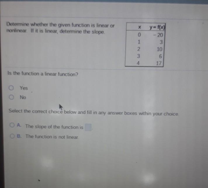 Solved Determine whether the given function is linear or | Chegg.com