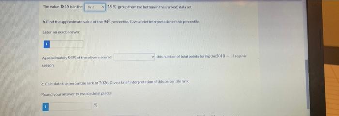 Solved The following table gives the total points scored by | Chegg.com