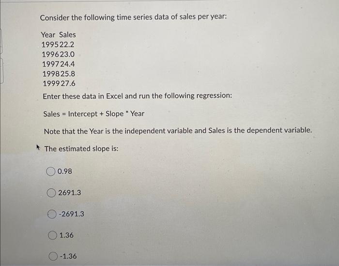 Solved Consider the following time series data of sales per | Chegg.com