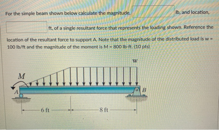 Solved For the simple beam shown below calculate the | Chegg.com