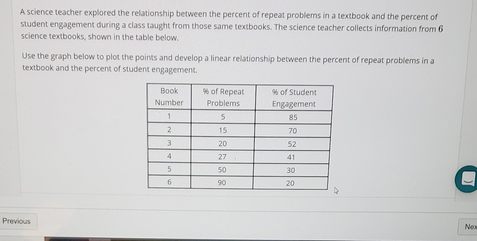 Solved A science teacher explored the relationship between | Chegg.com