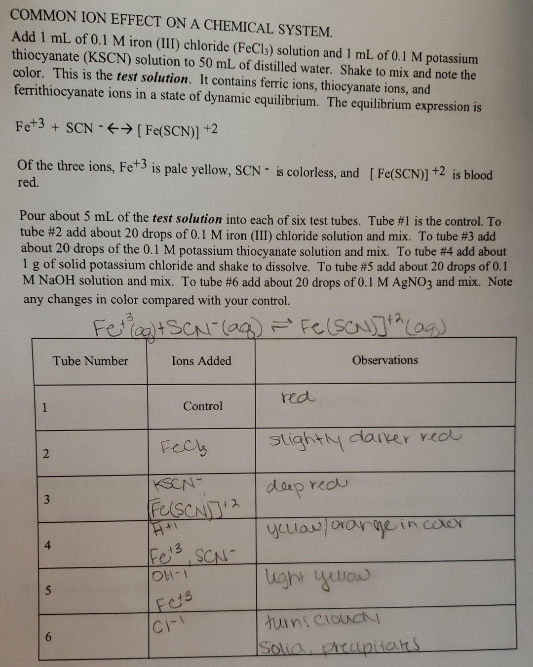 Solved COMMON ION EFFECT ON A CHEMICAL SYSTEM. Add 1 mL of | Chegg.com