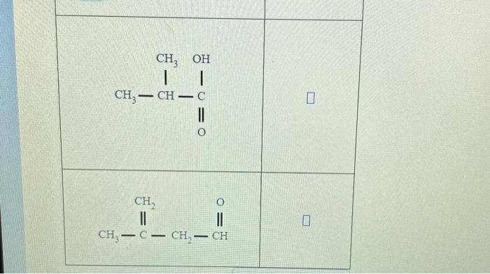 Solved Name the family to which each organic compound | Chegg.com
