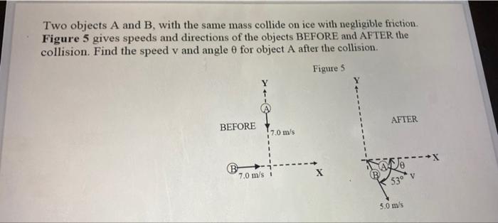 Solved Two Objects A And B, With The Same Mass Collide On | Chegg.com