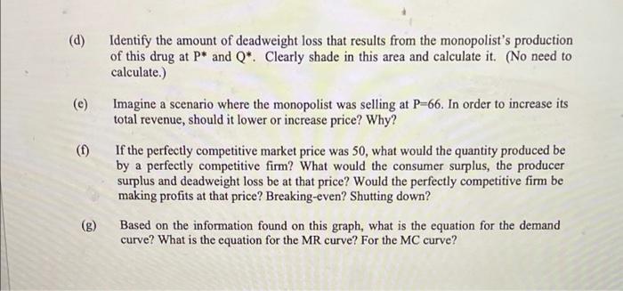 Solved Q1: Consider A Monopolist Who Faces The Following | Chegg.com