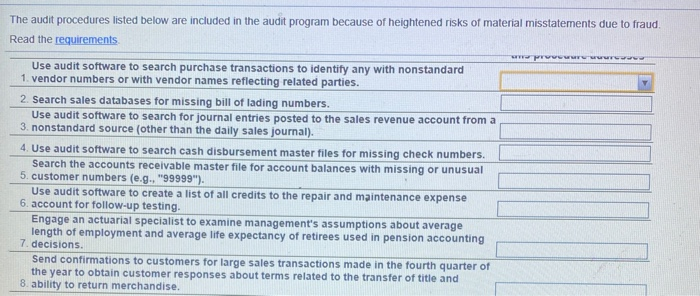 Solved Requirement C. Identify The Related Audit | Chegg.com