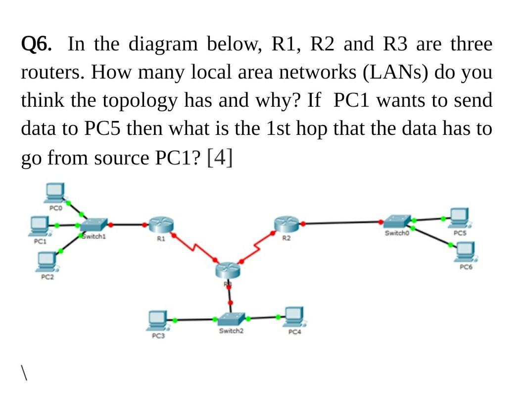 Solved Q6. In the diagram below, R1, R2 and R3 are three