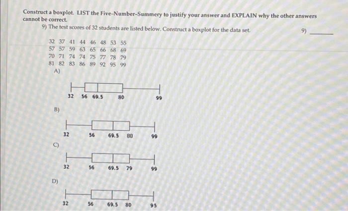 Solved Provide an appropriate response. Justify why your | Chegg.com