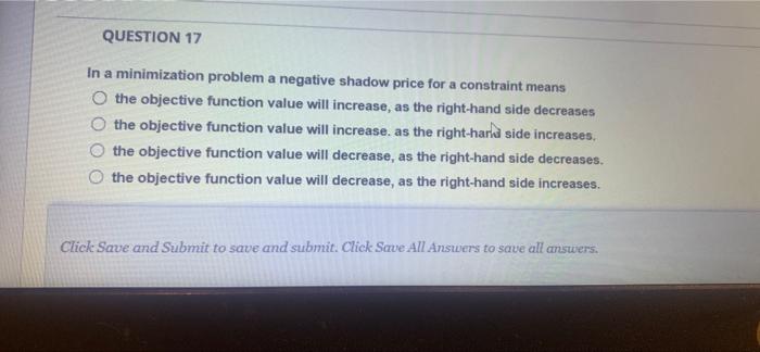 Negative Shadow Price Example