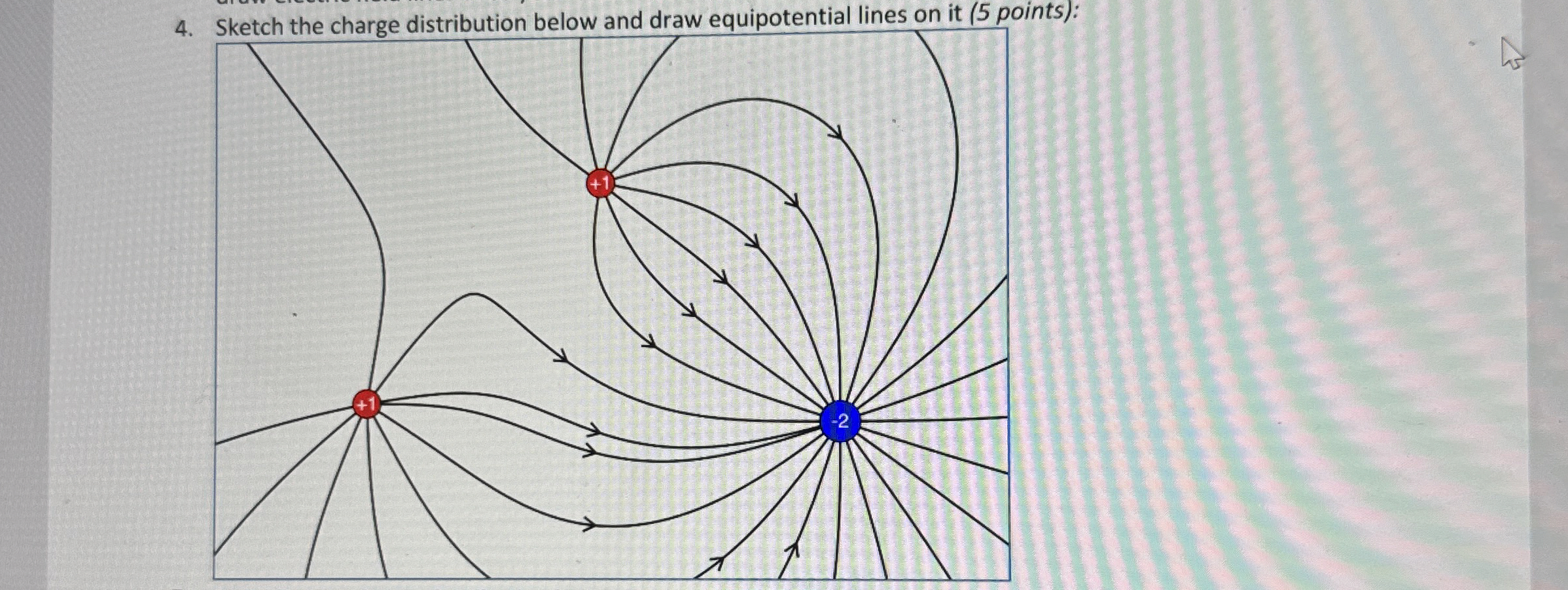 Solved 4 ﻿Sketch the charge distribution below and draw | Chegg.com