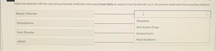 Solved Match the disorder with the class of psychotropic | Chegg.com