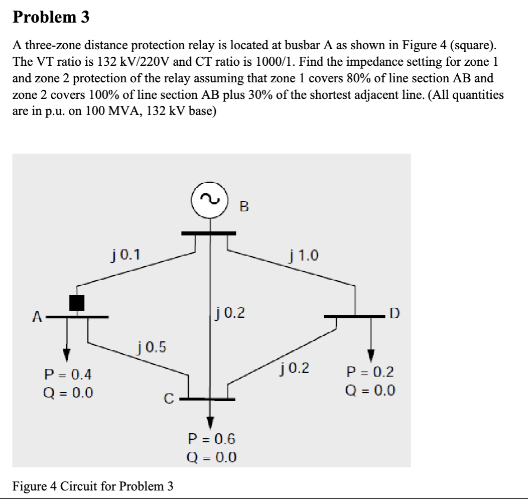 Solved Problem 3A three-zone distance protection relay is | Chegg.com