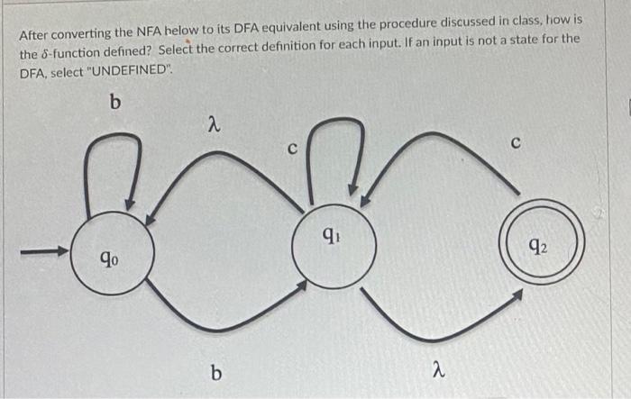 Solved After converting the NFA helow to its DFA equivalent | Chegg.com